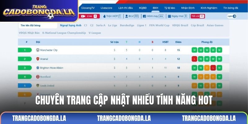 Chuyên trang cập nhật nhiều tính năng HOT