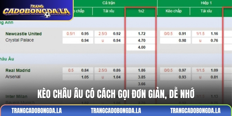 Kèo Châu Âu có cách gọi đơn giản, dễ nhớ